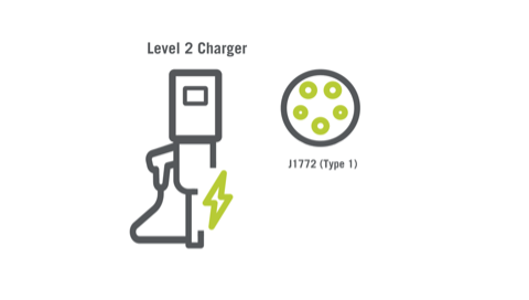 level 2 charger graphic